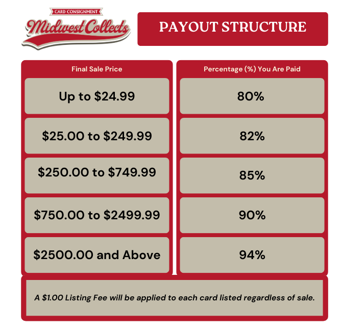 PAYOUT_STRUCTURE_4.png